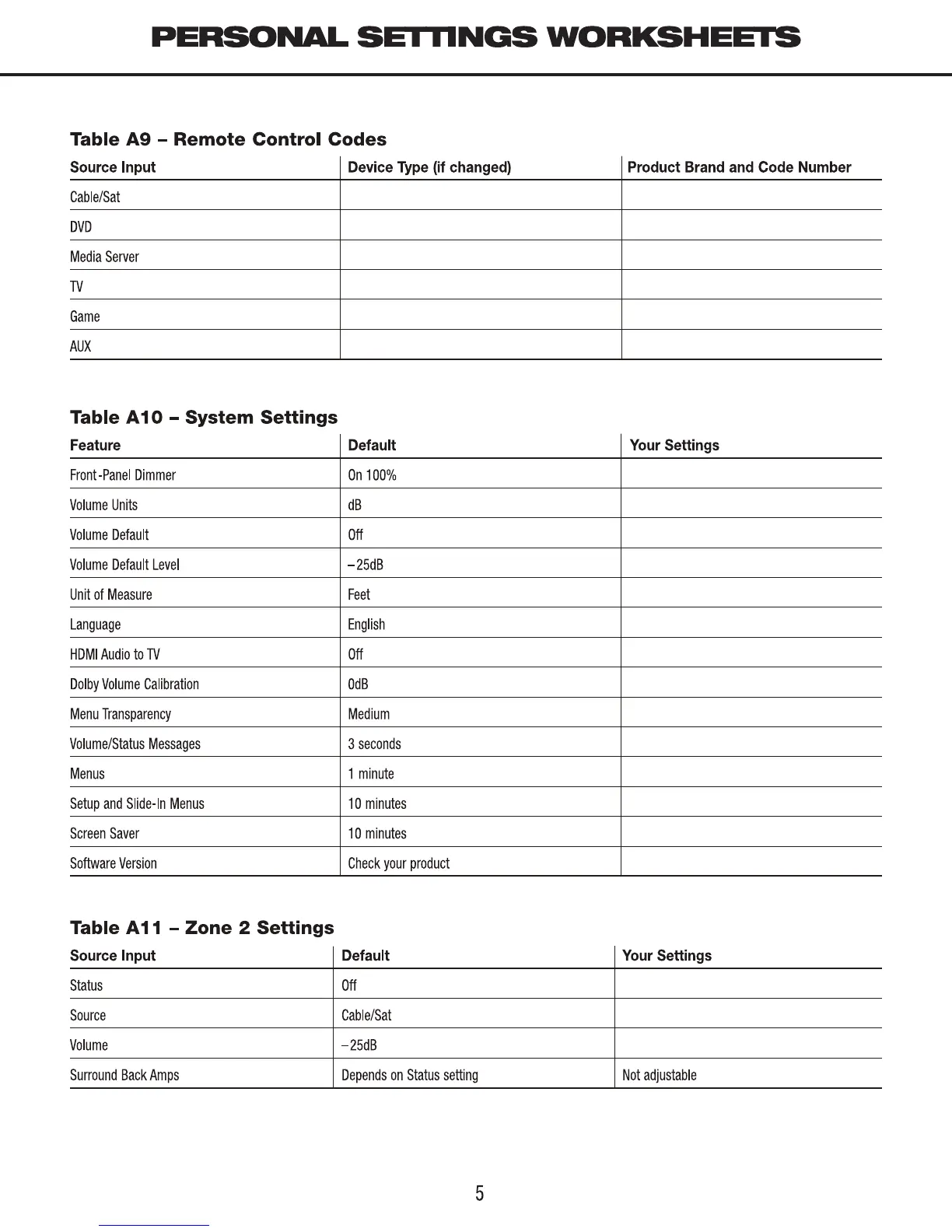 Page #5 background image