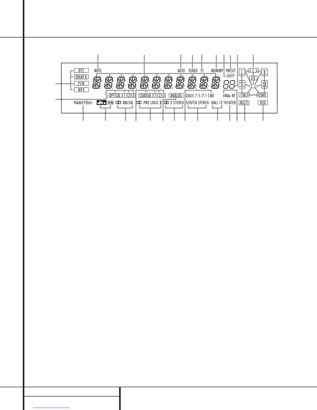 Page #8 background image