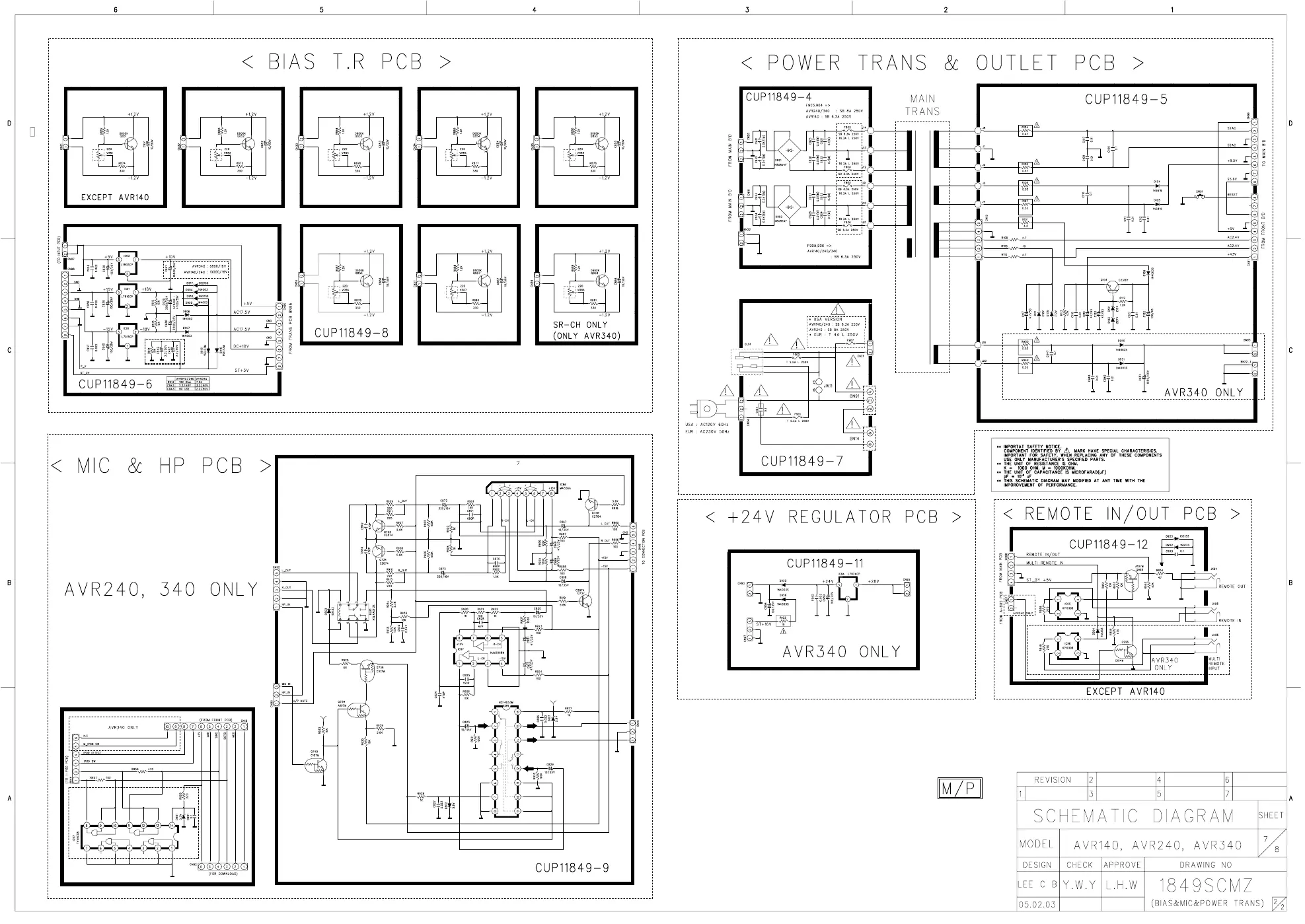 Page #77 background image