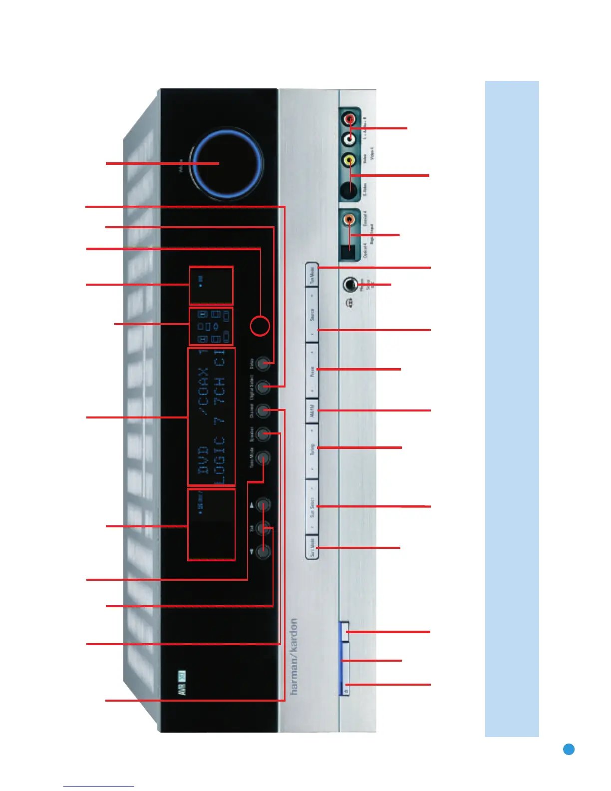 Page #9 background image