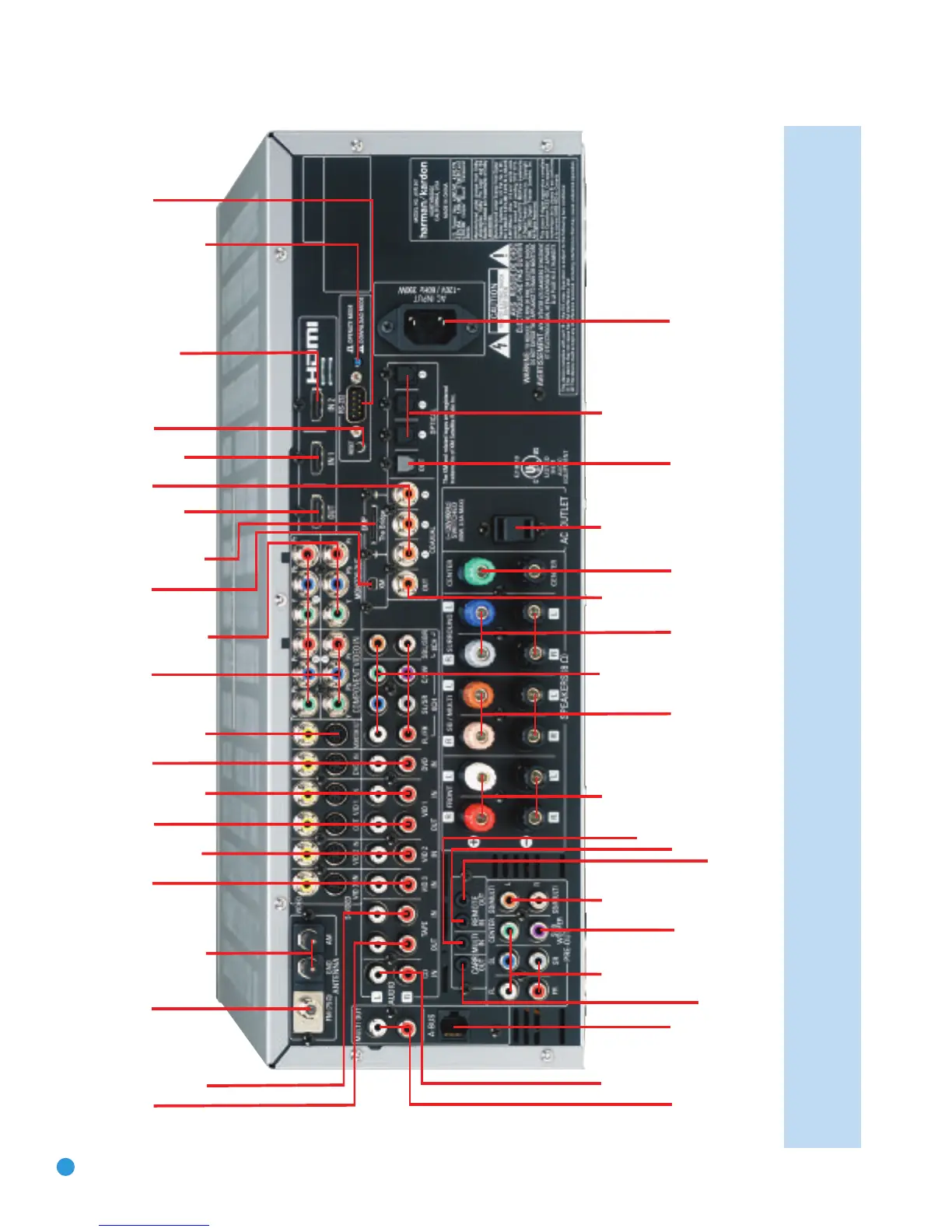 Page #12 background image
