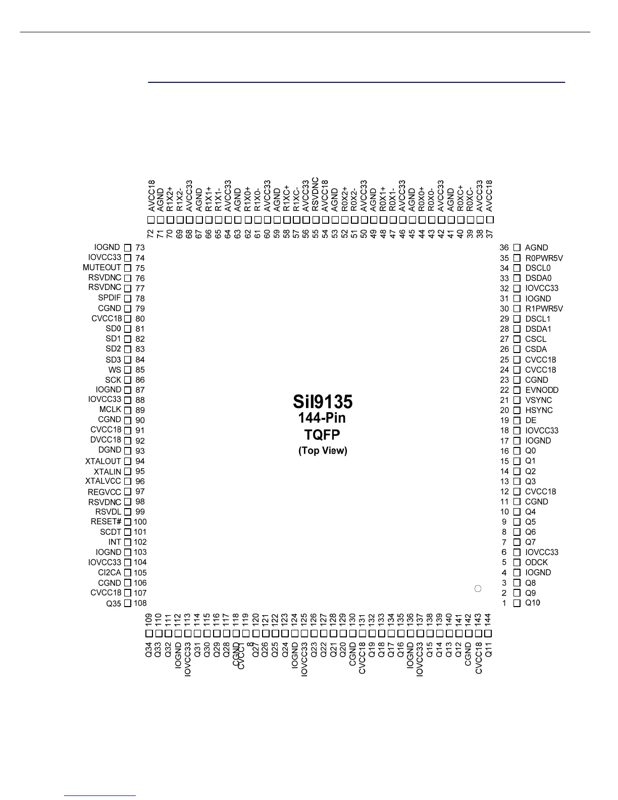 Page #110 background image