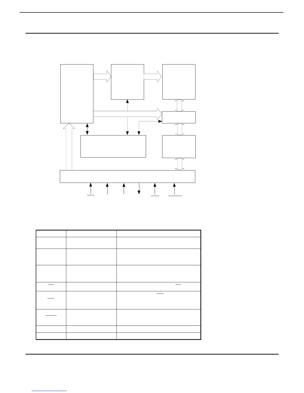 Page #130 background image