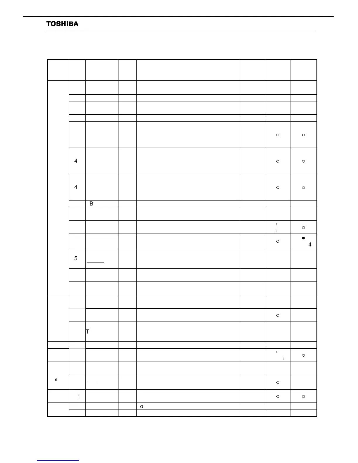 Page #146 background image