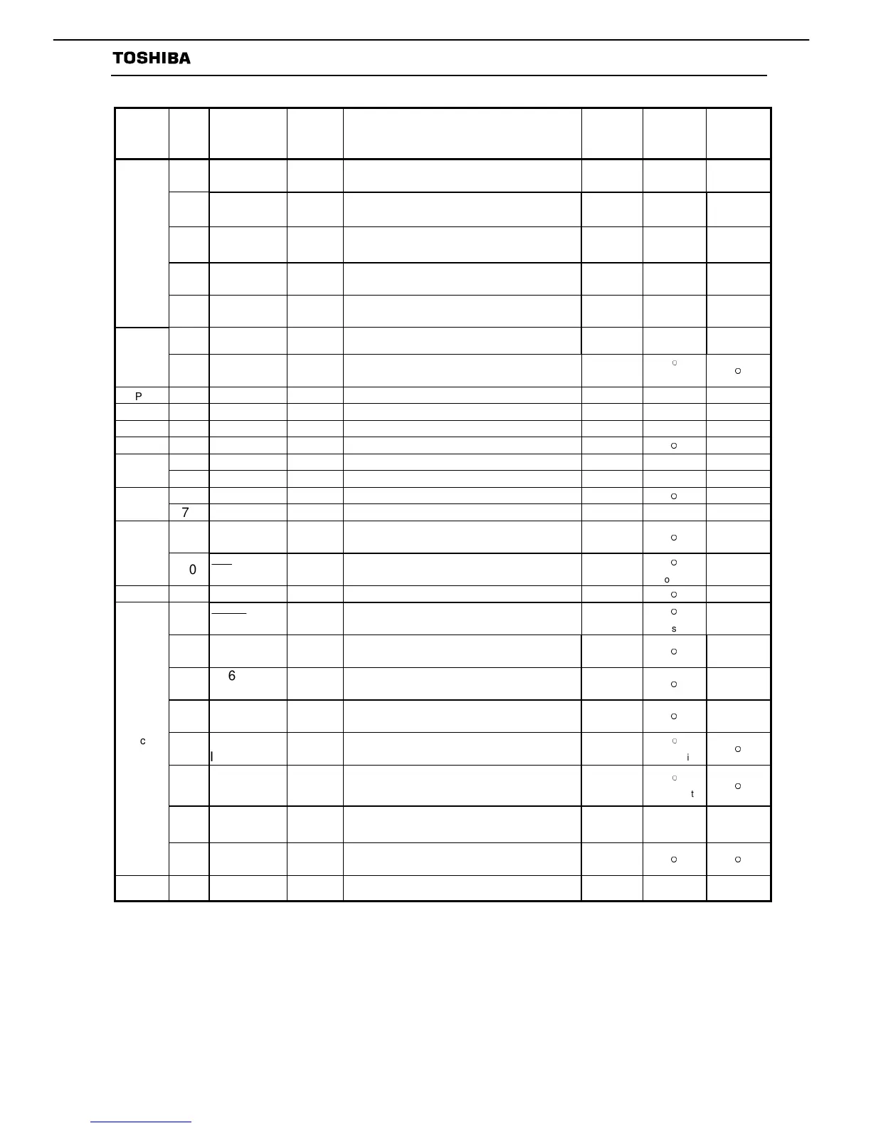 Page #147 background image