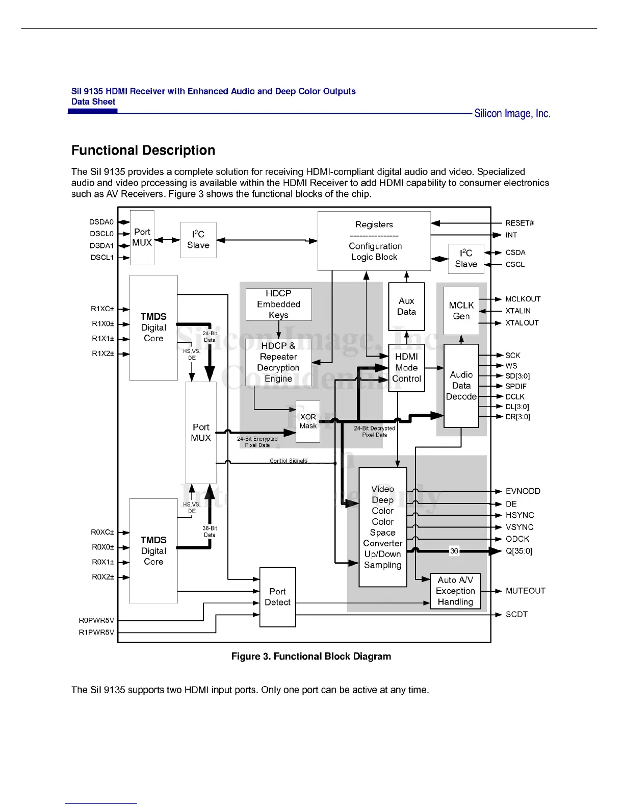 Page #153 background image