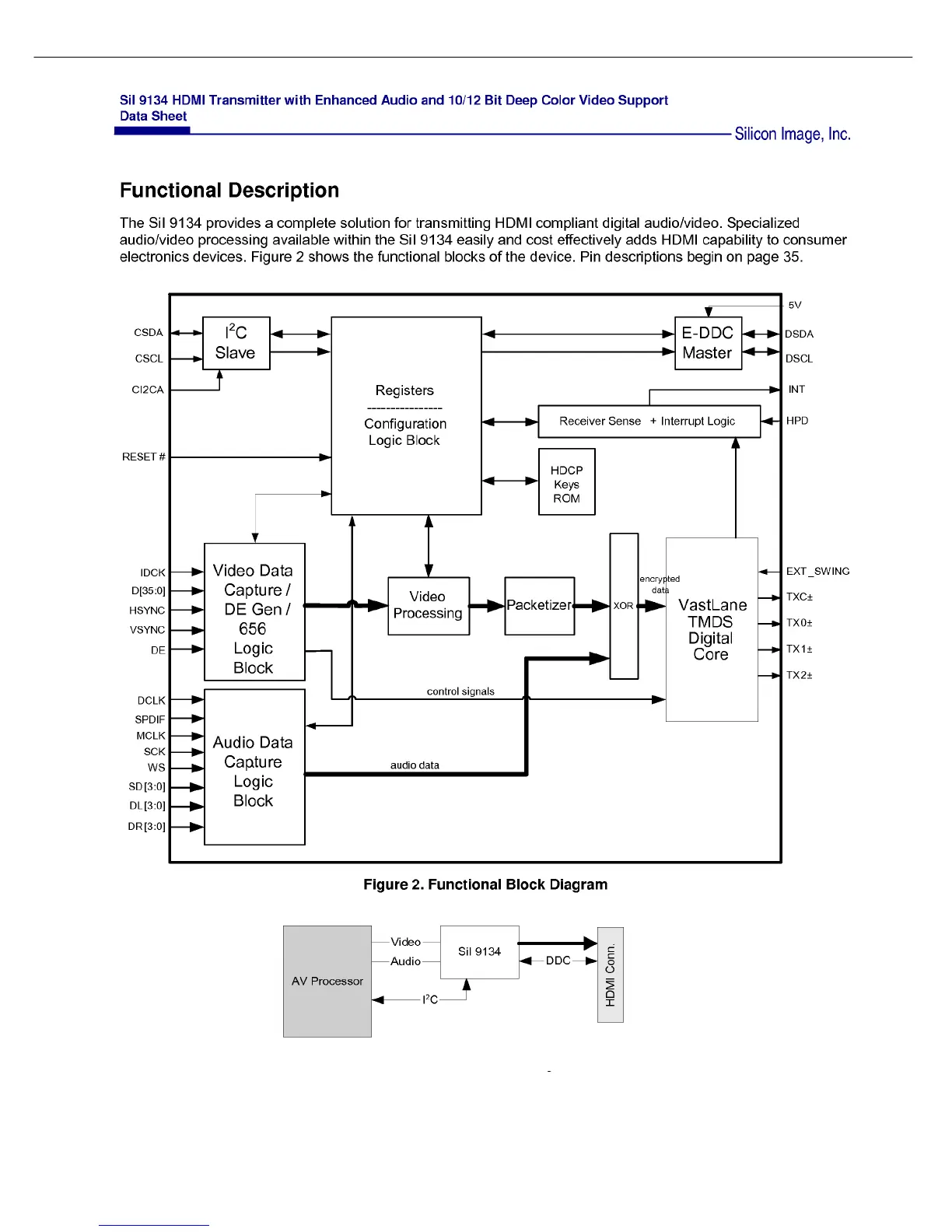 Page #155 background image