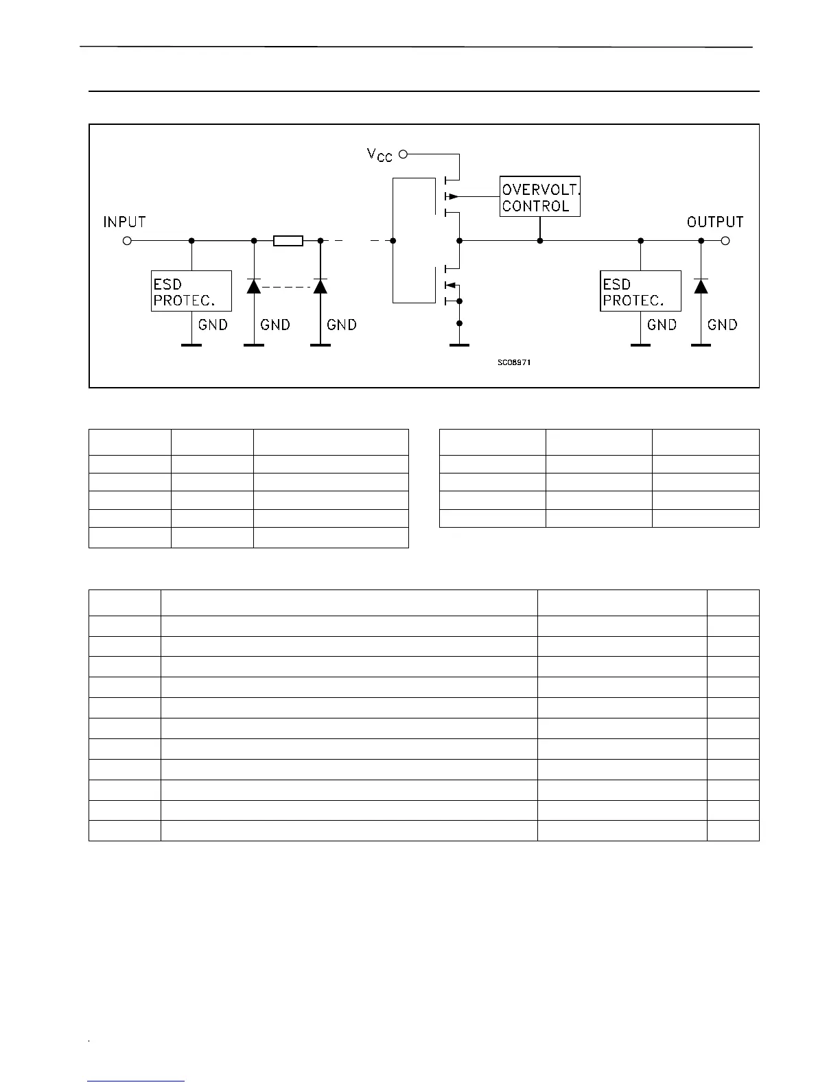 Page #201 background image