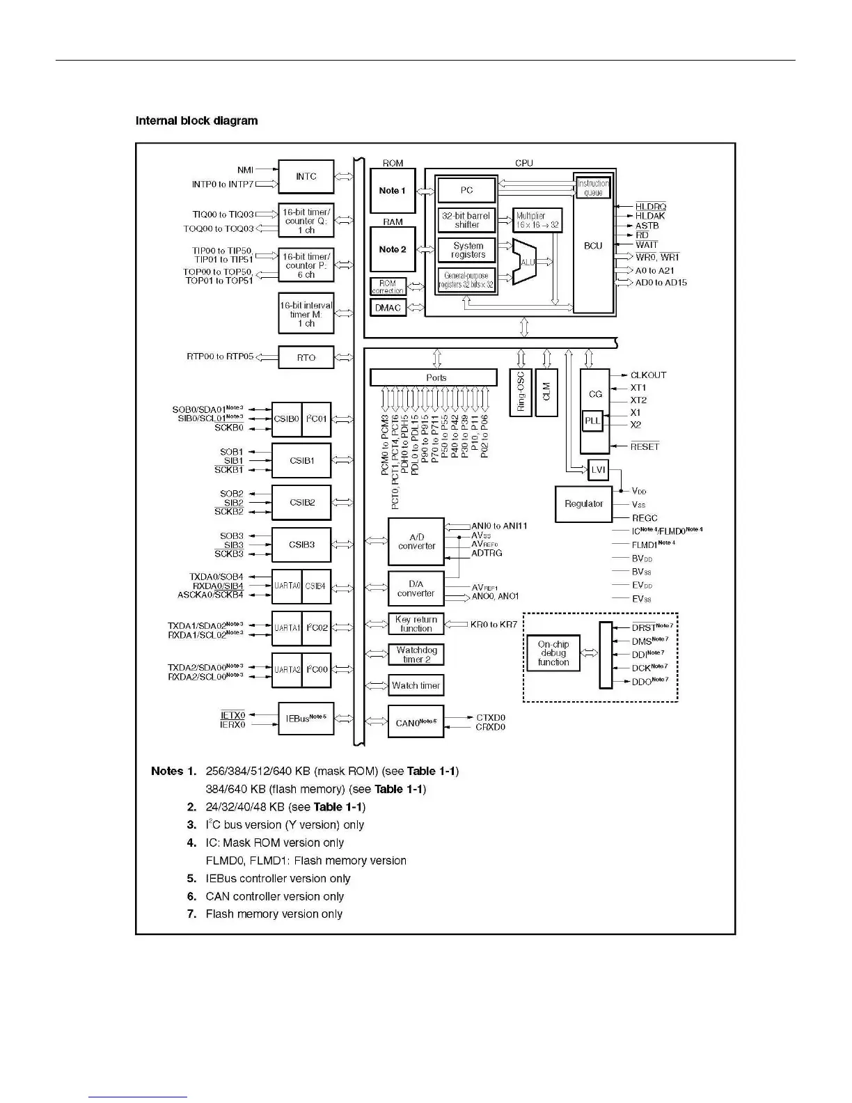 Page #71 background image