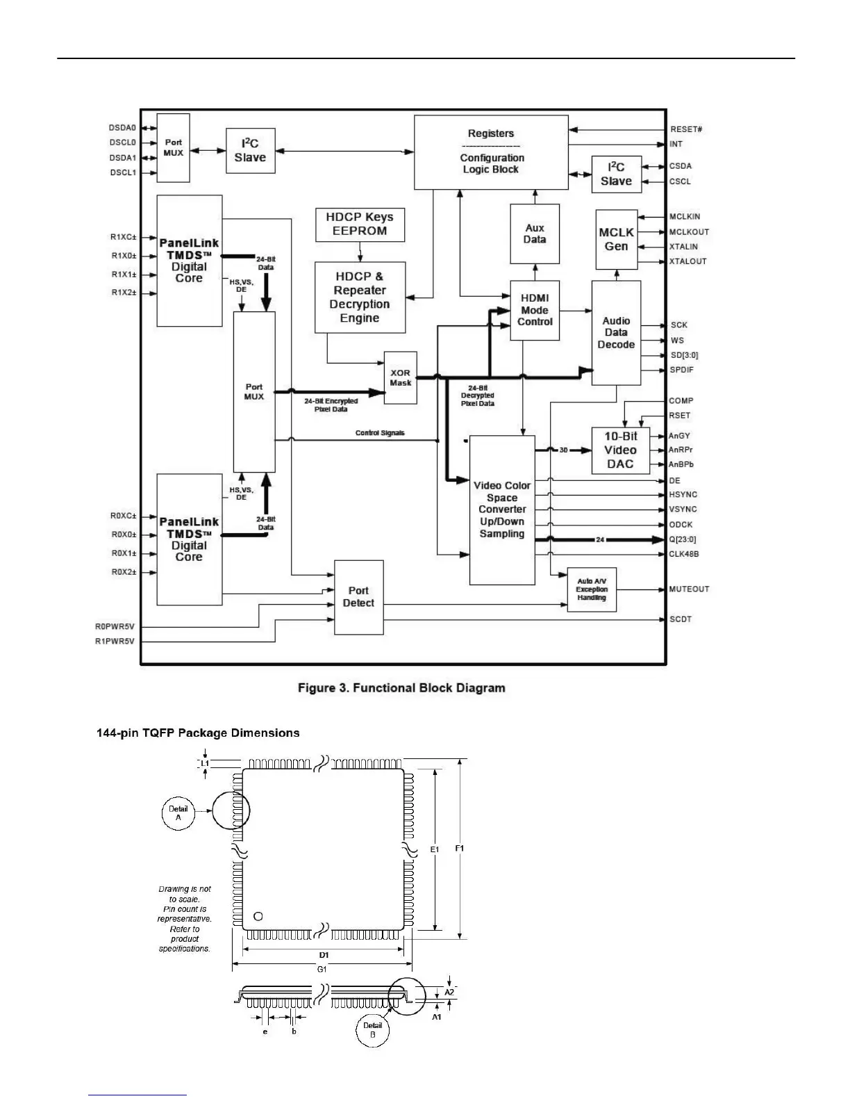 Page #74 background image