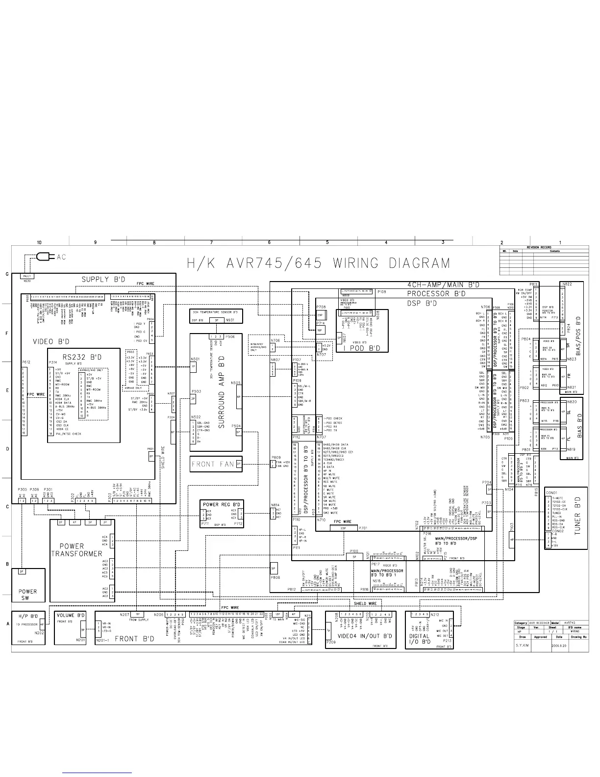 Page #139 background image