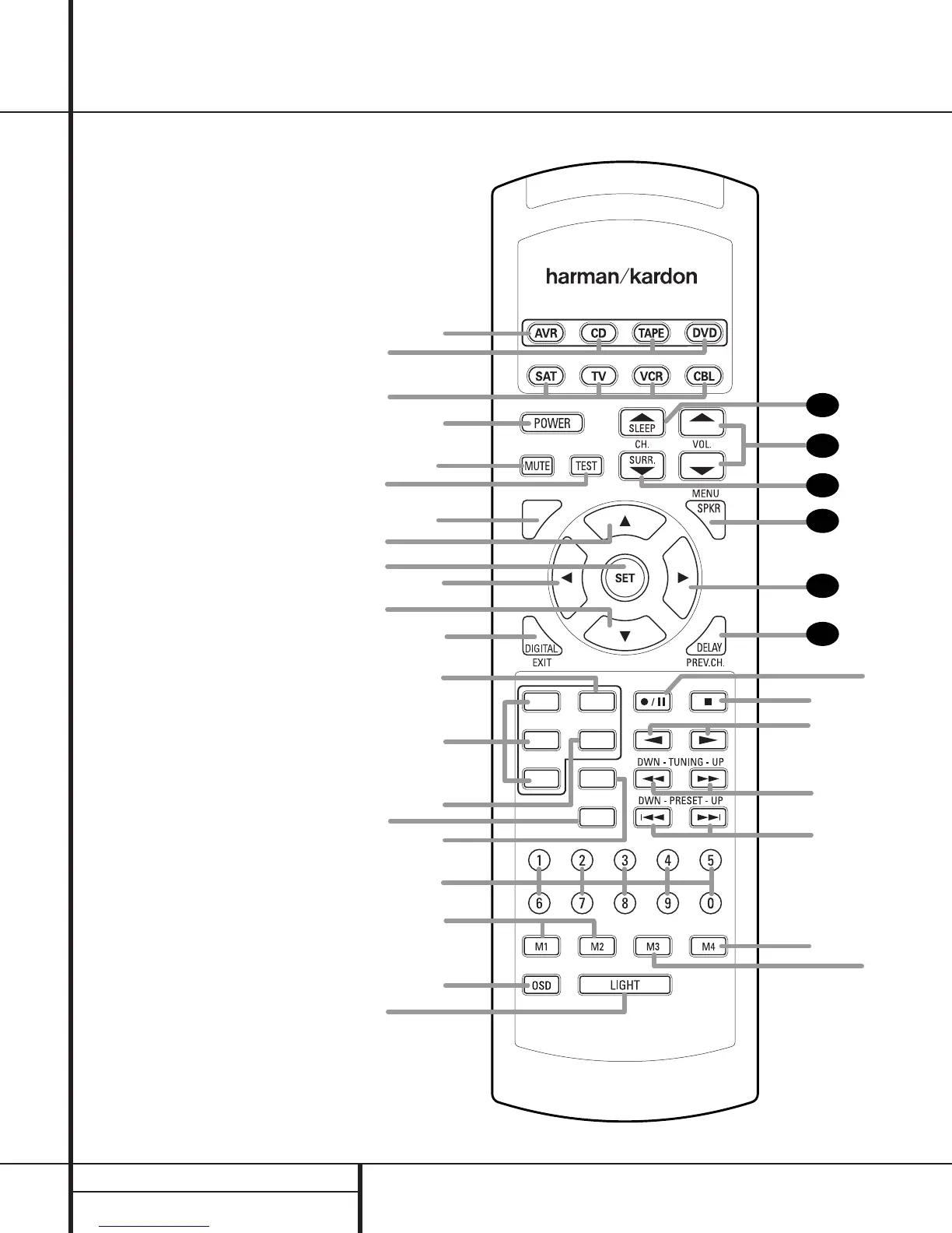Page #11 background image