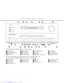 Preview: Front Panel Controls Guide