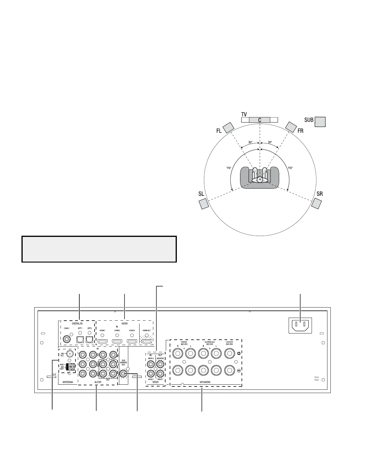 Page #34 background image