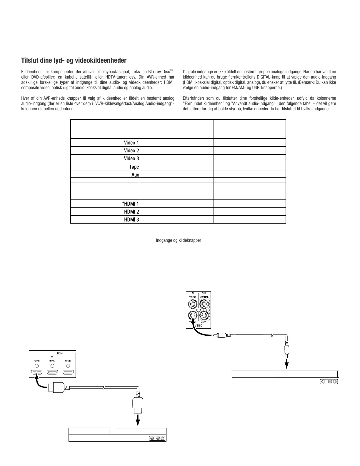 Page #100 background image