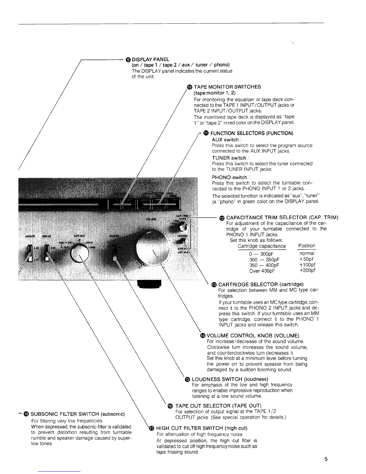 Page #5 background image