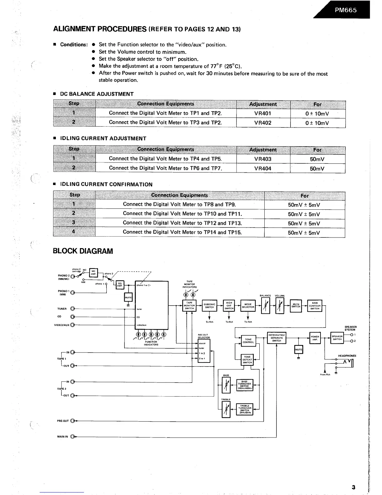 Page #3 background image
