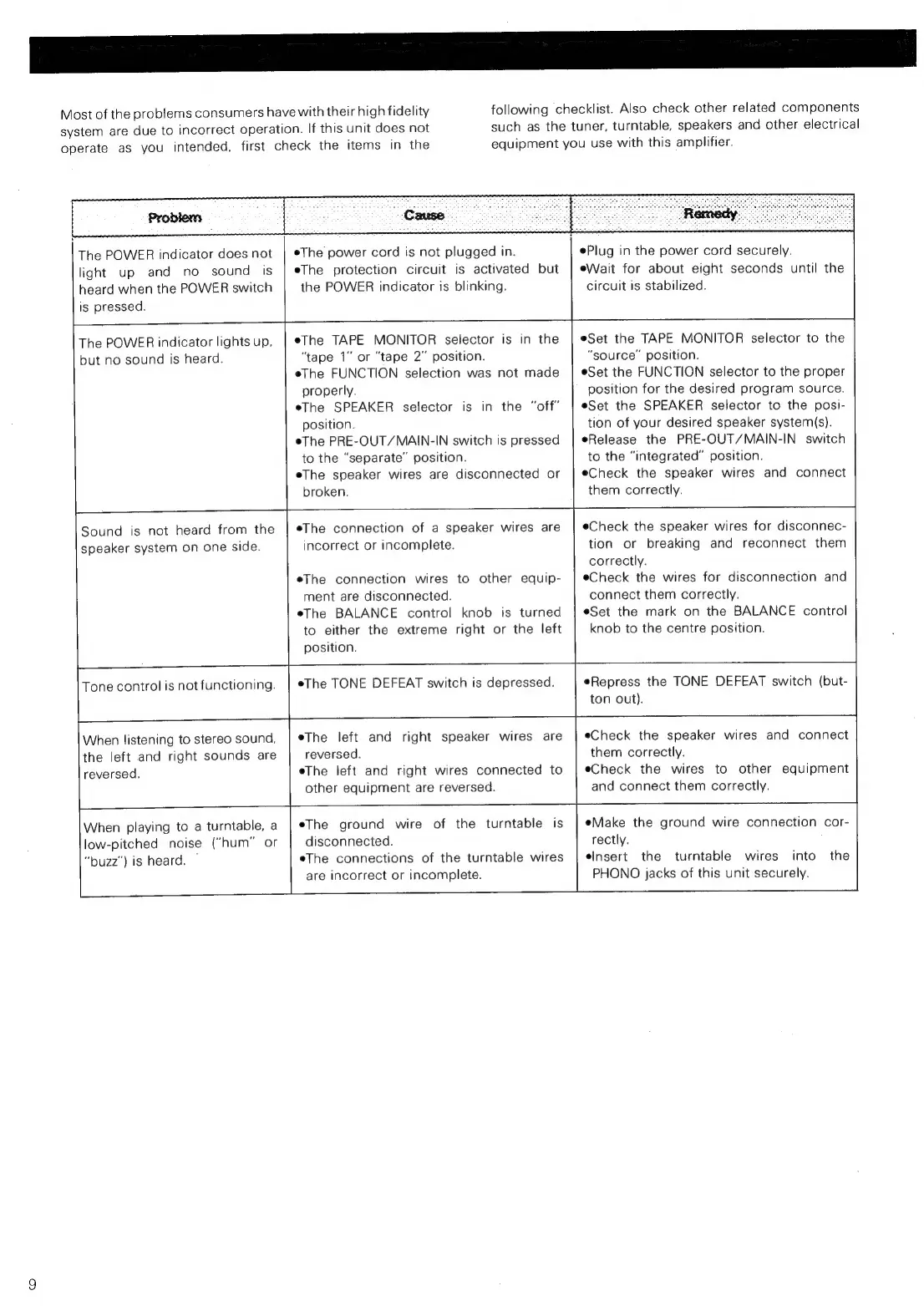 Page #10 background image