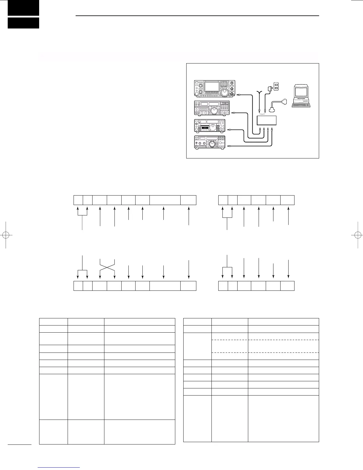 Page #108 background image