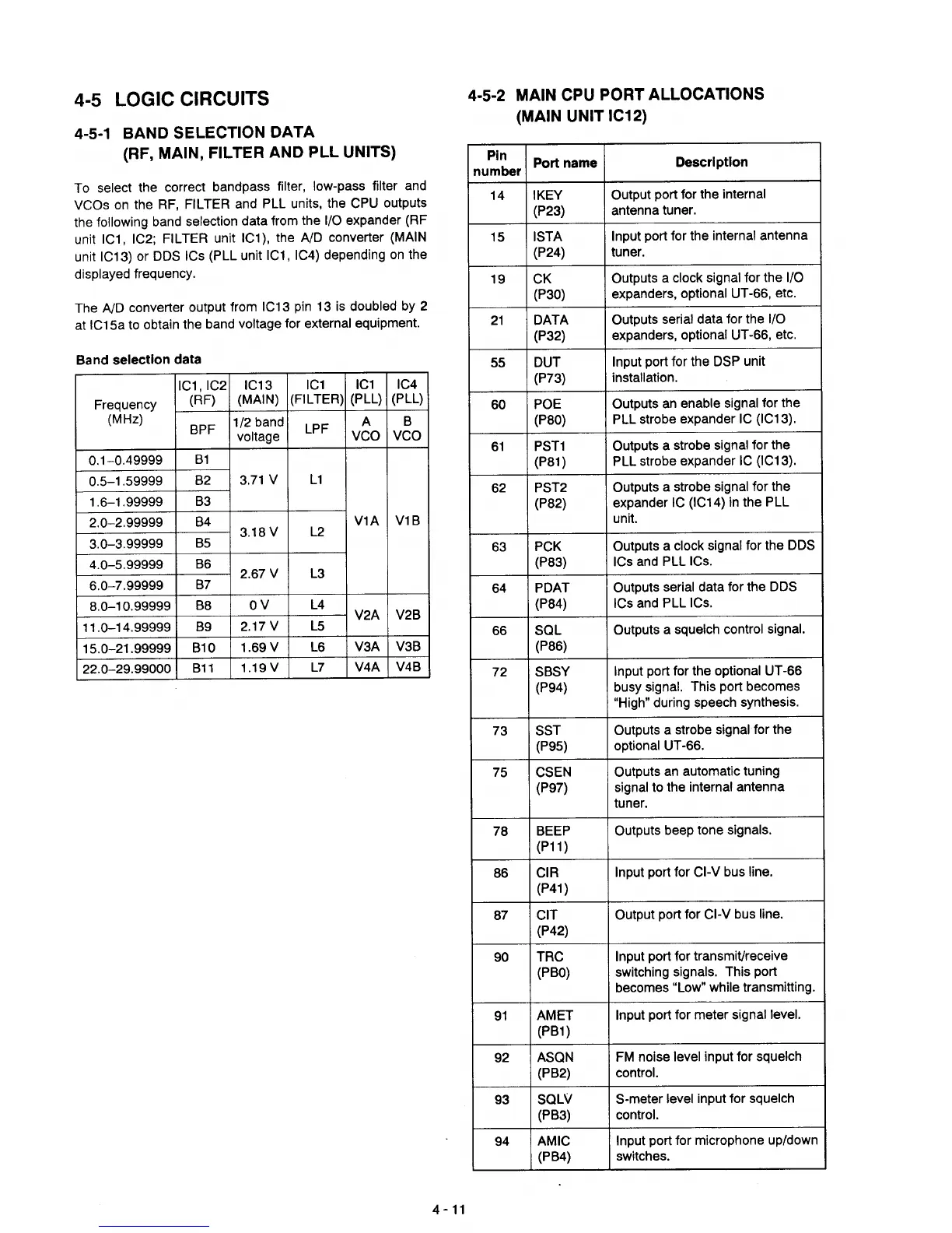 Page #22 background image
