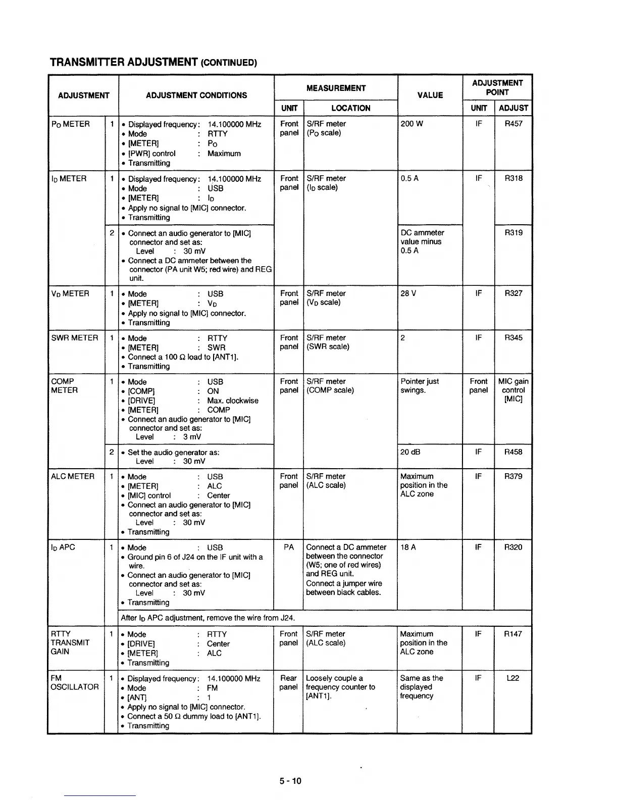 Page #34 background image