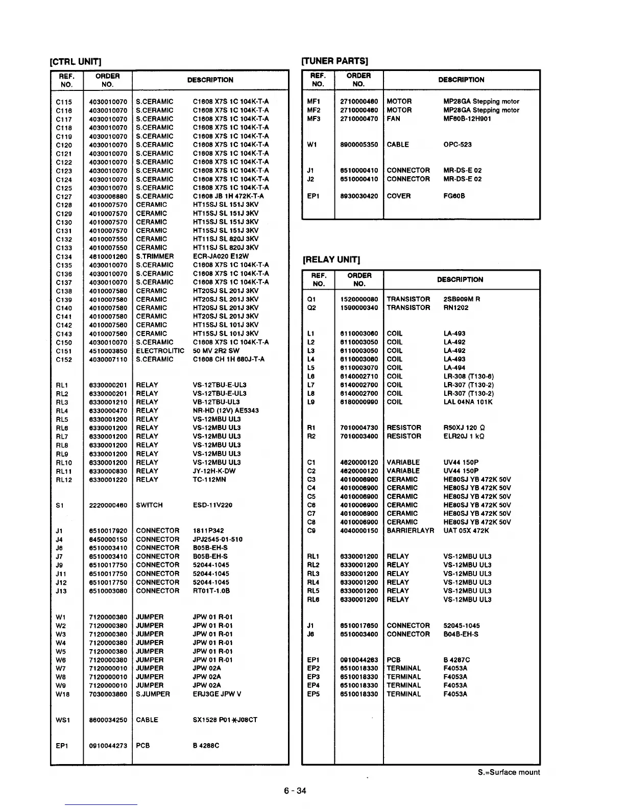 Page #72 background image