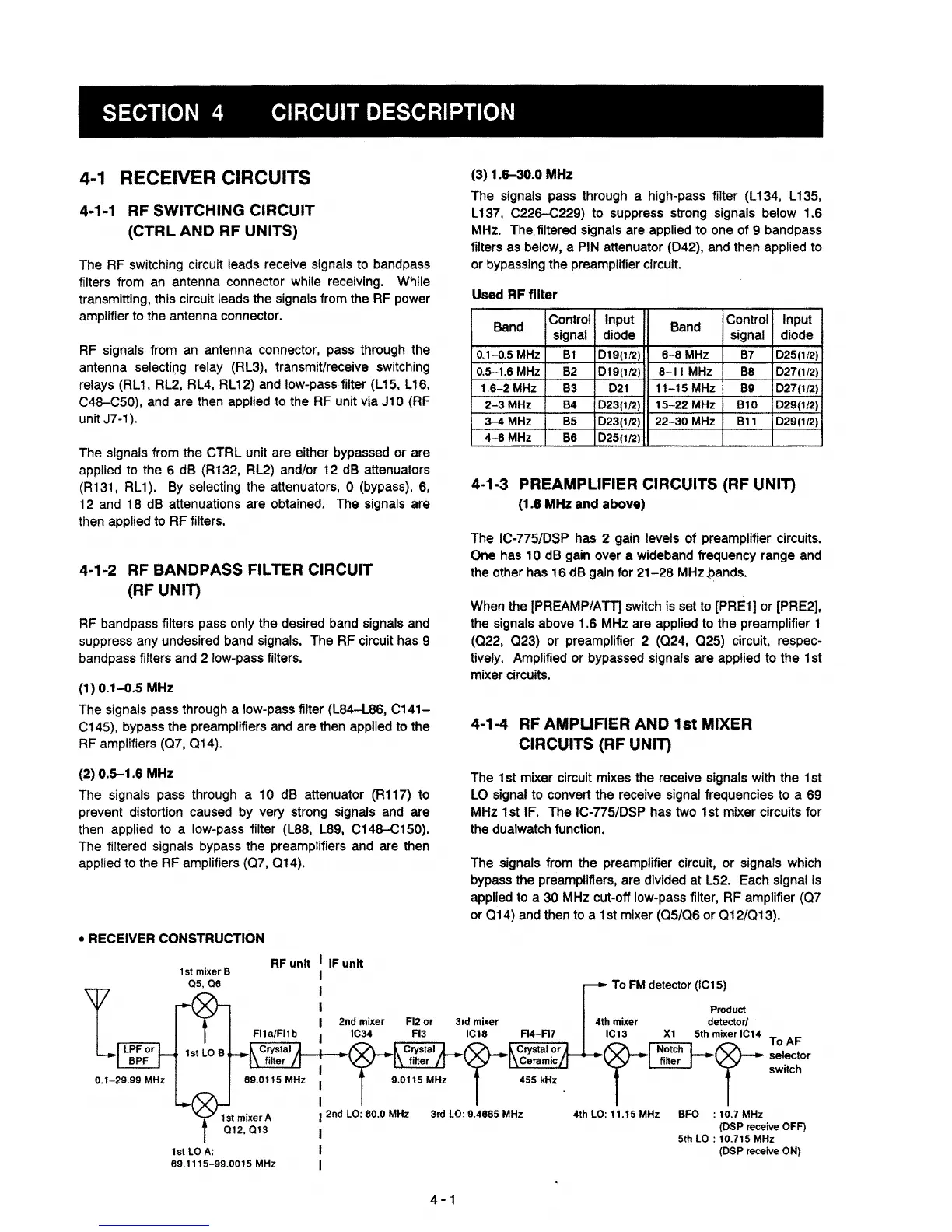 Page #12 background image