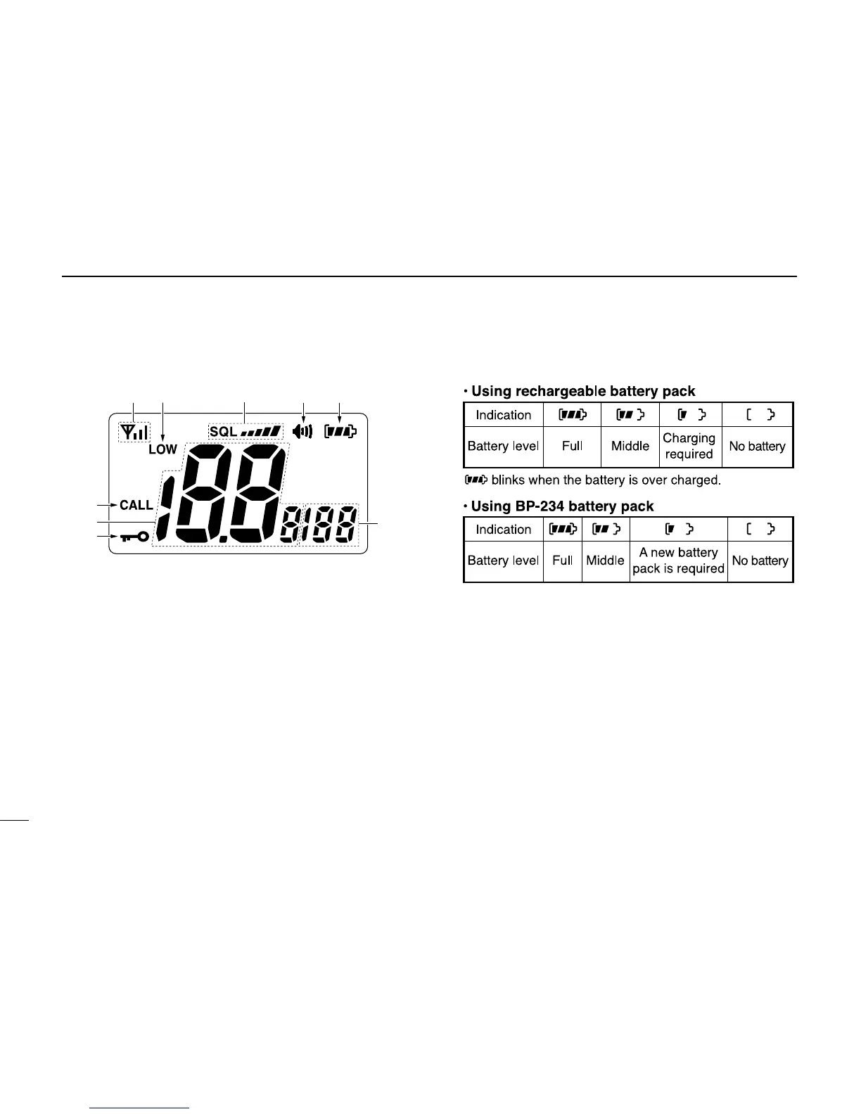 Page #14 background image