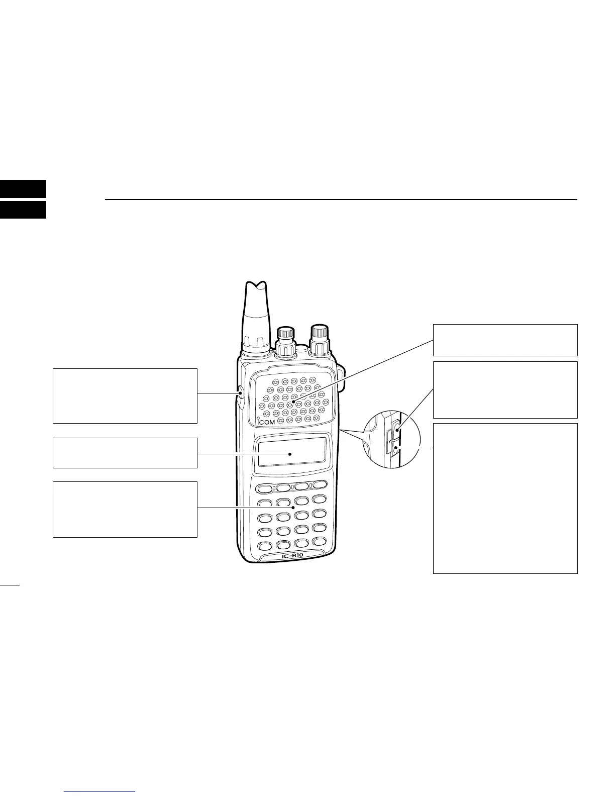 Page #6 background image