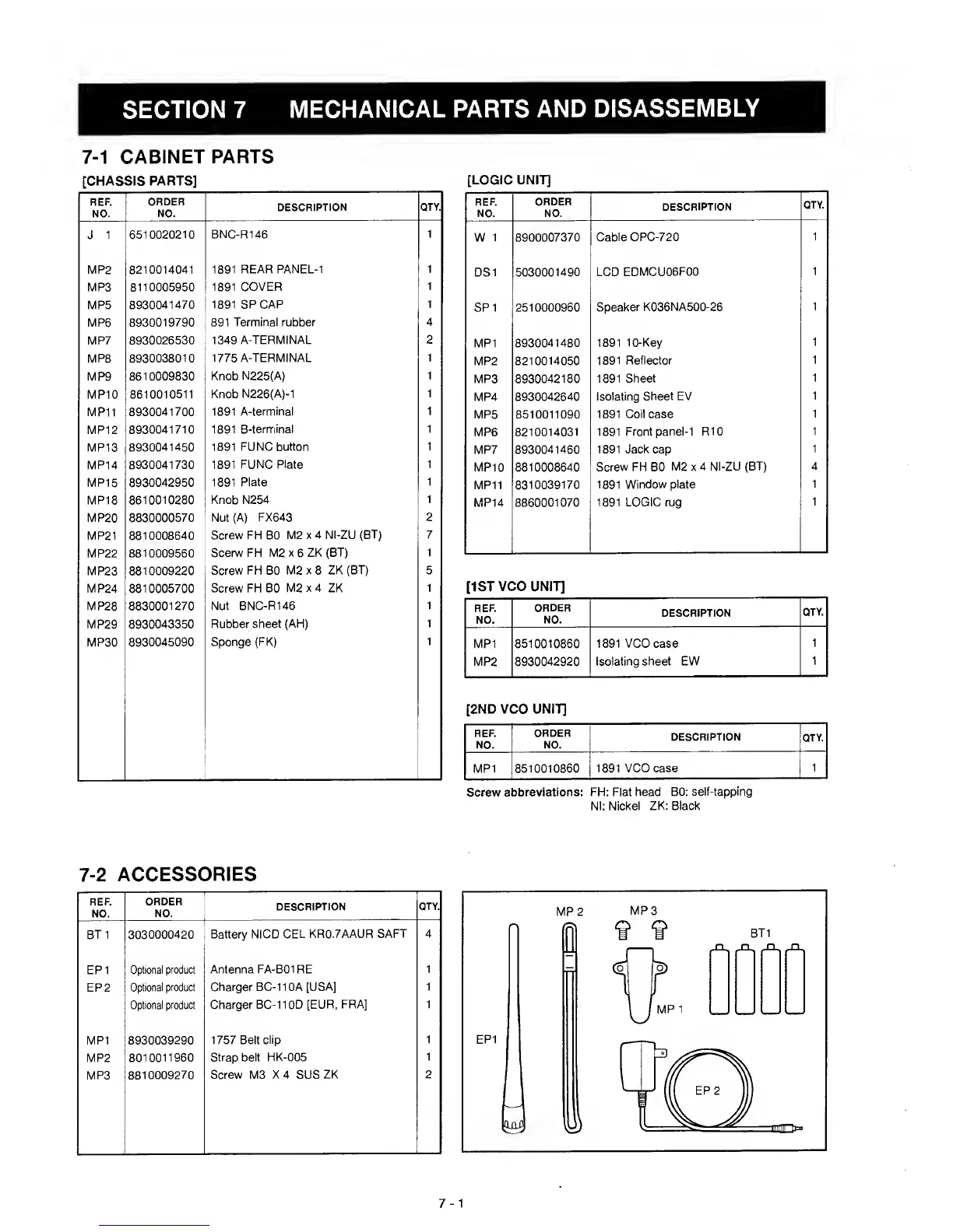 Page #28 background image