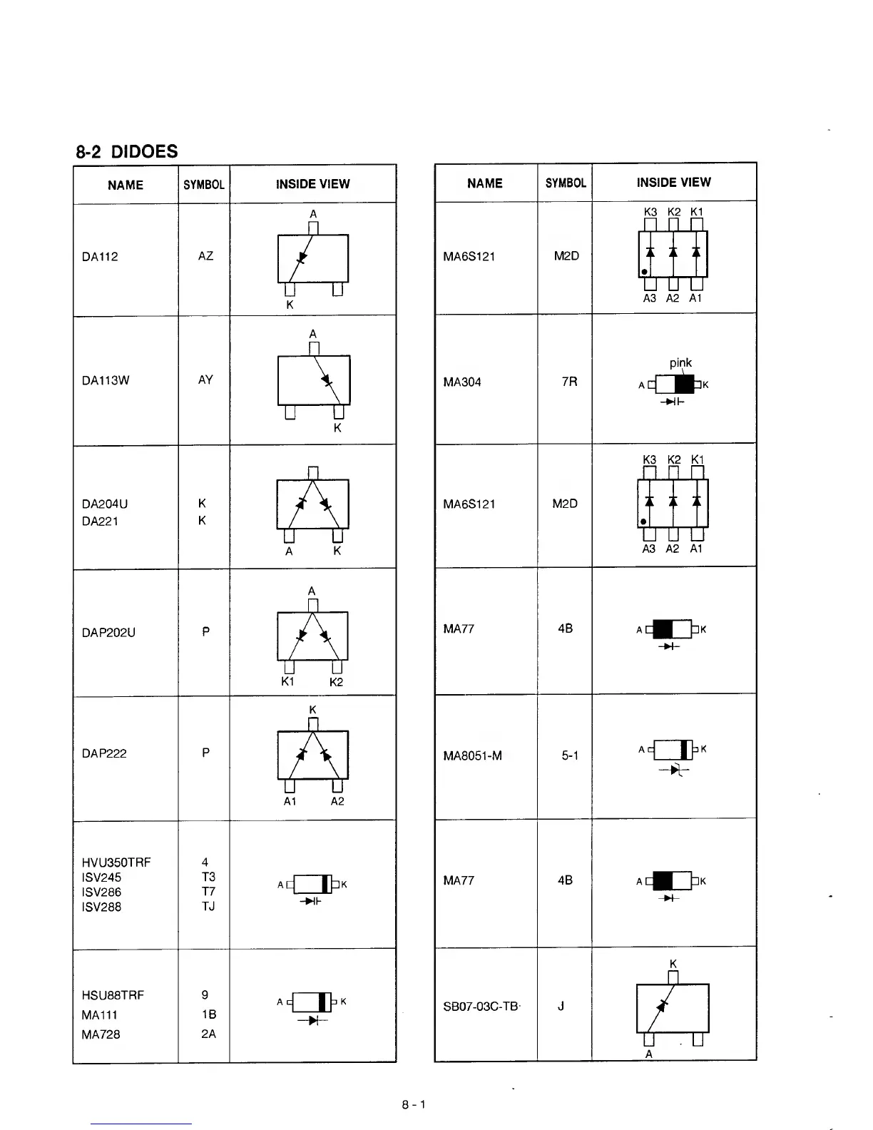 Page #32 background image
