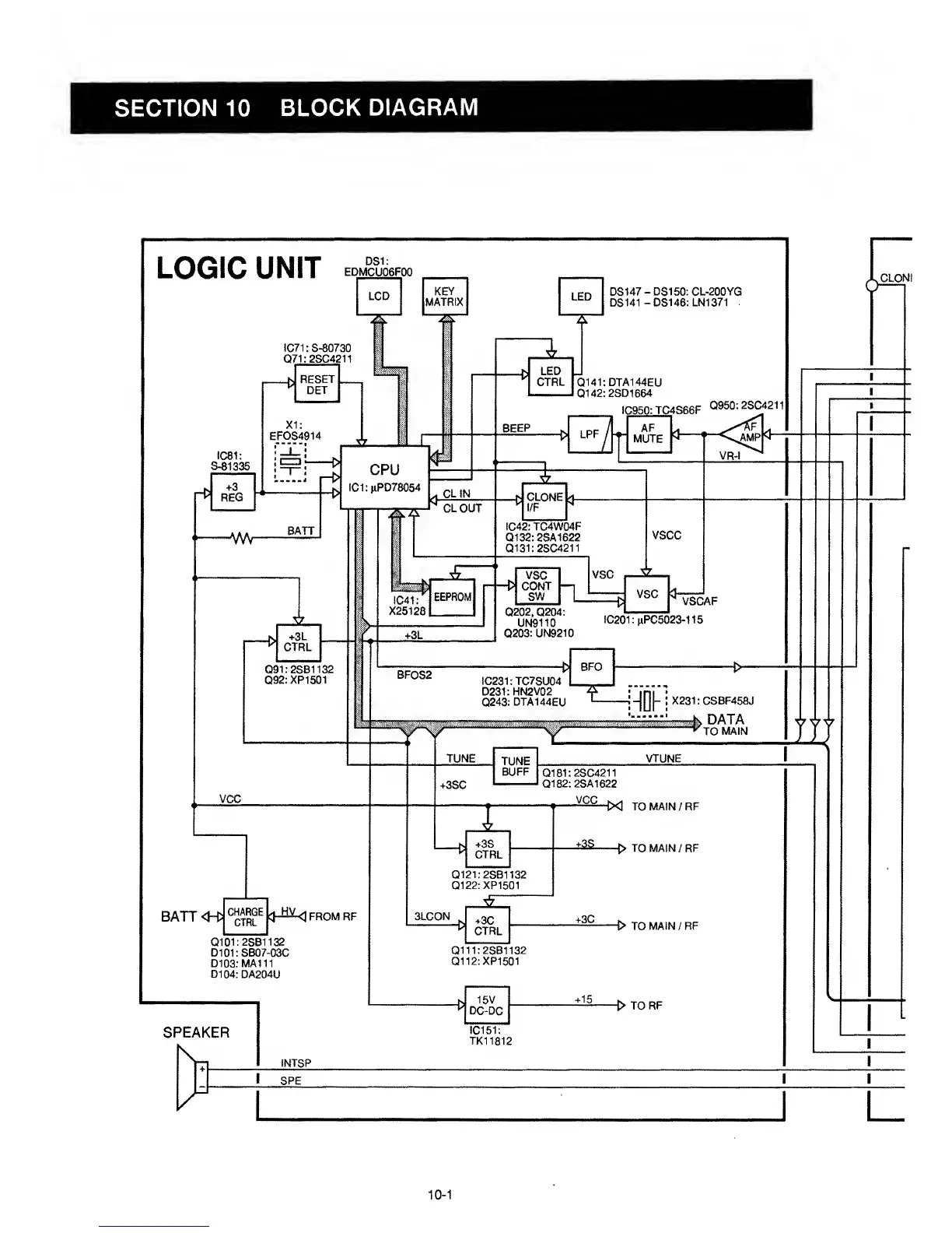 Page #41 background image