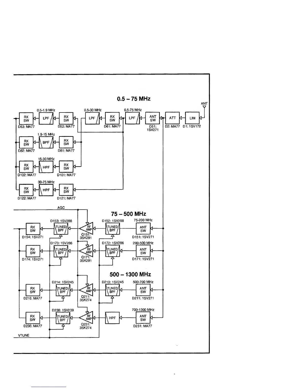 Page #45 background image