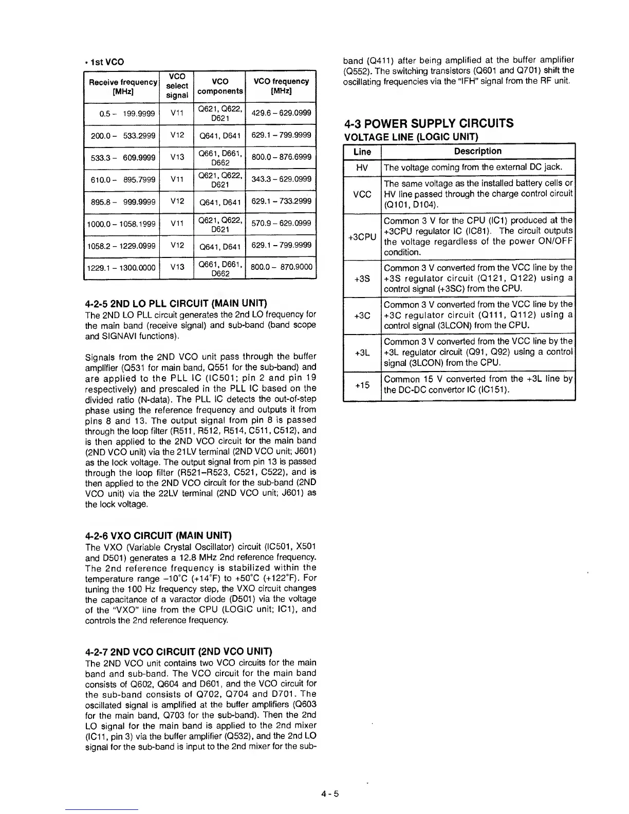 Page #11 background image