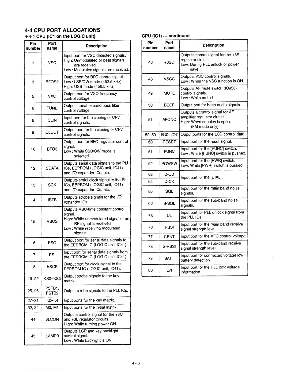 Page #12 background image