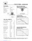 Preview: Technical Data