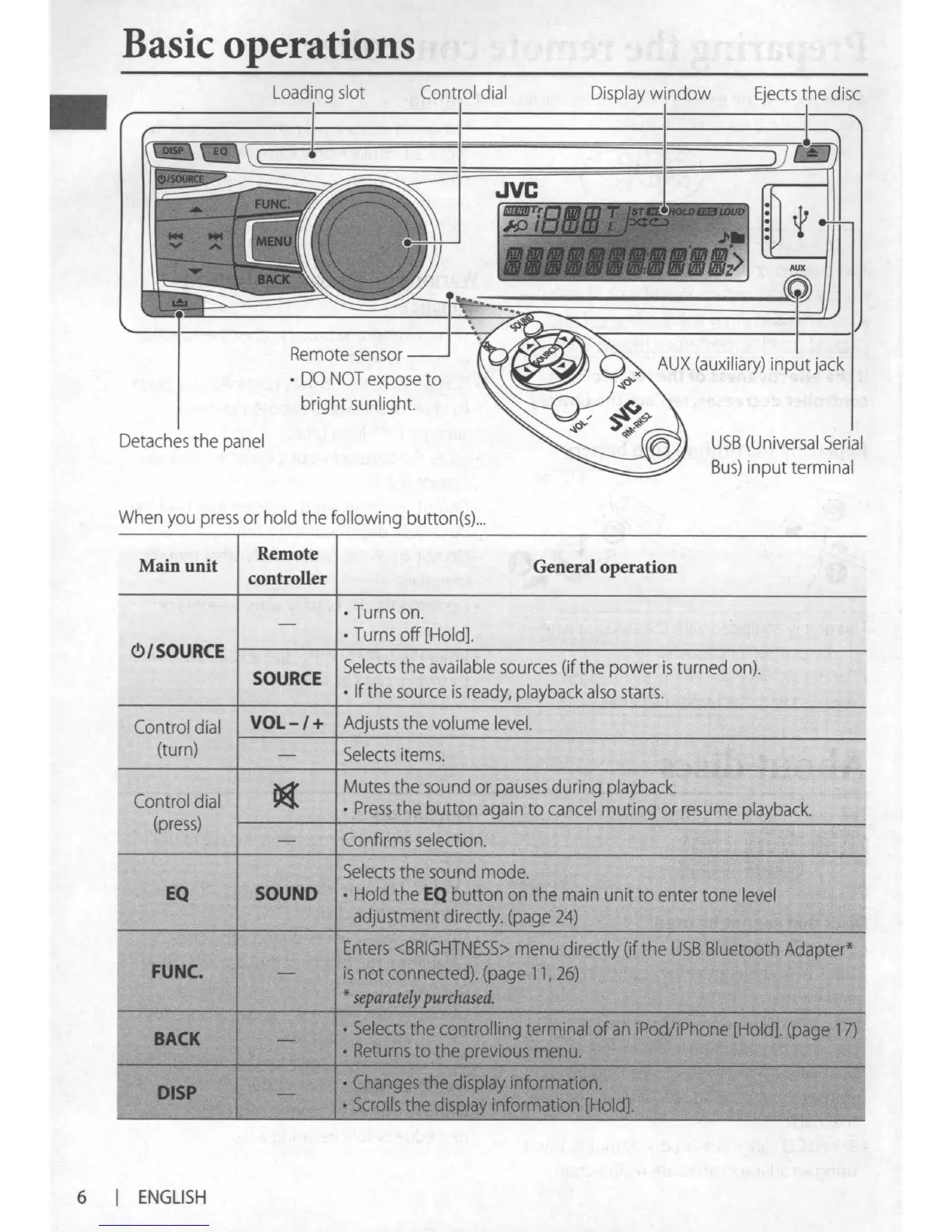 Page #6 background image