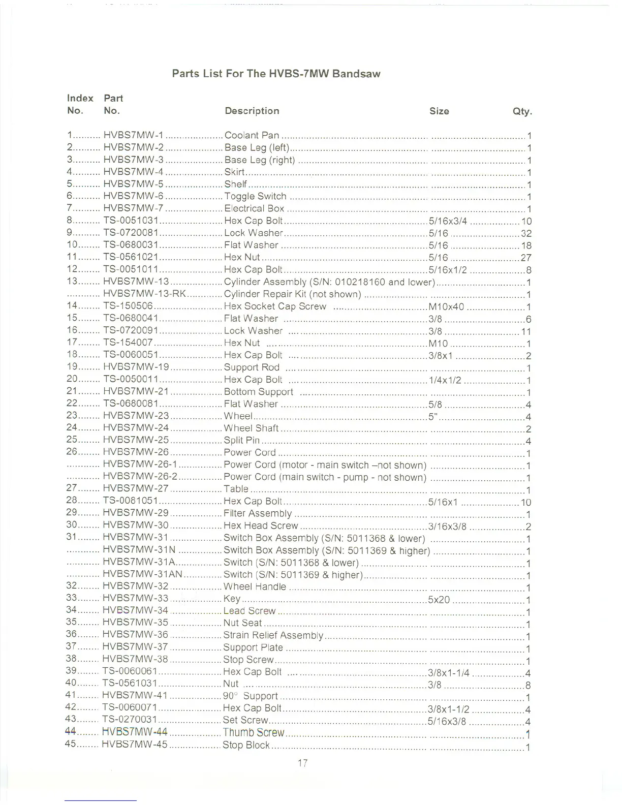 Page #23 background image