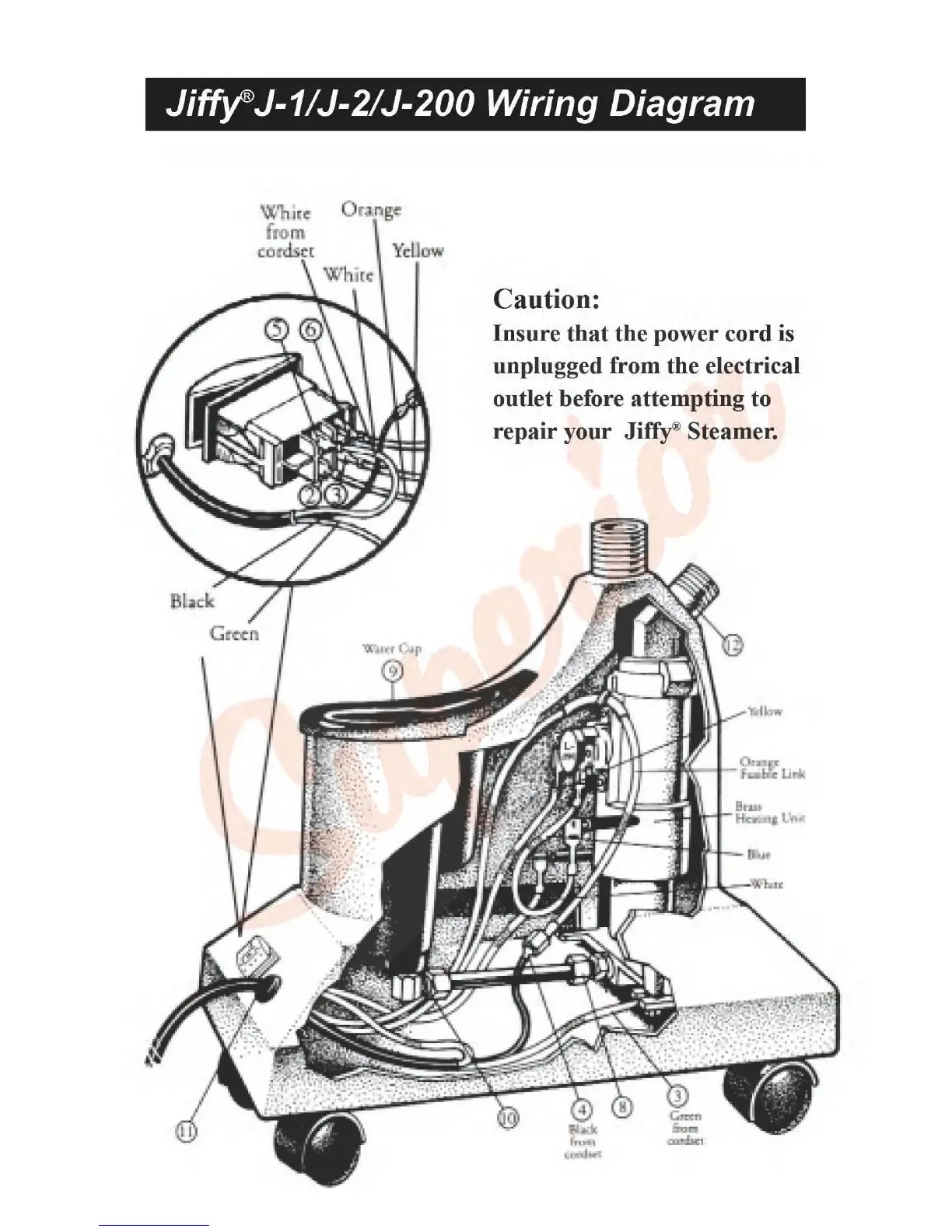 Page #5 background image