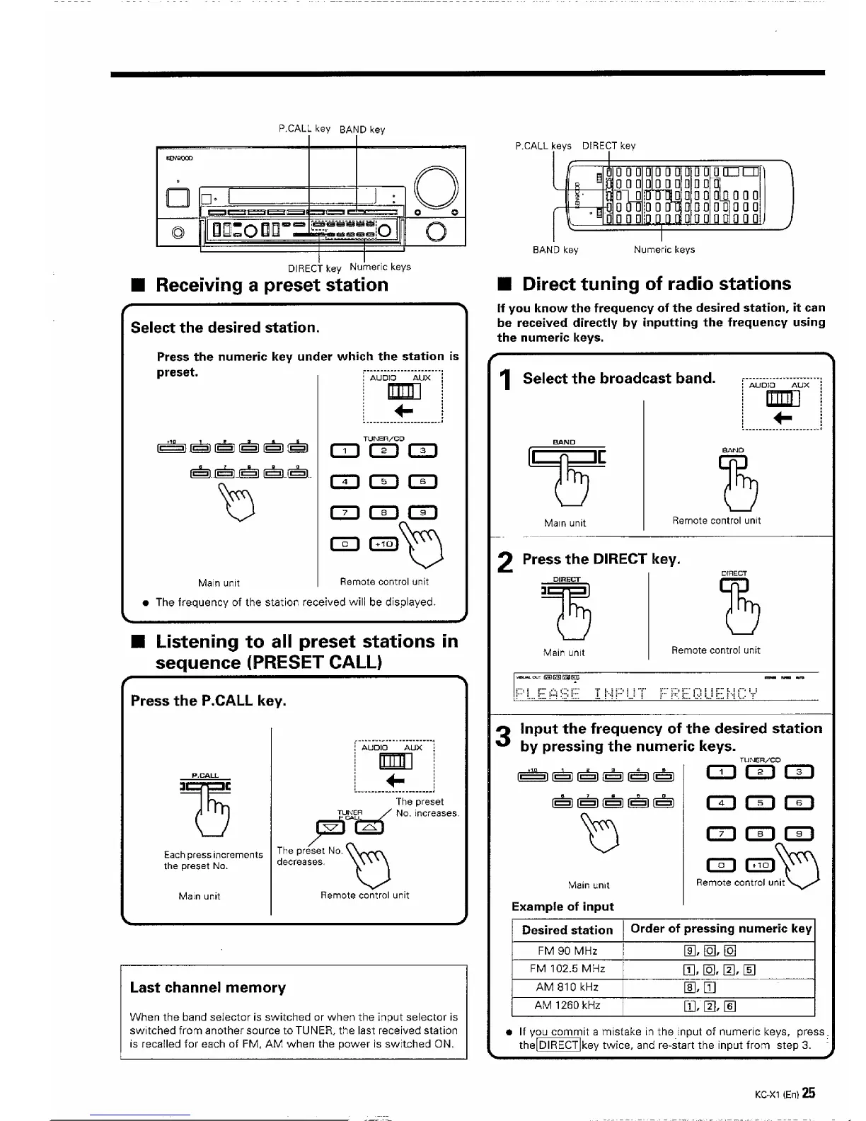 Page #25 background image