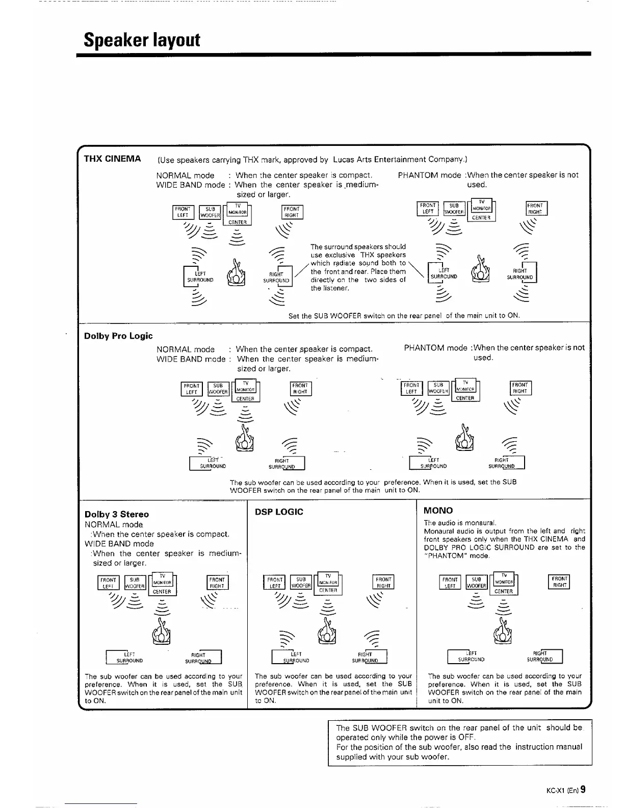 Page #9 background image