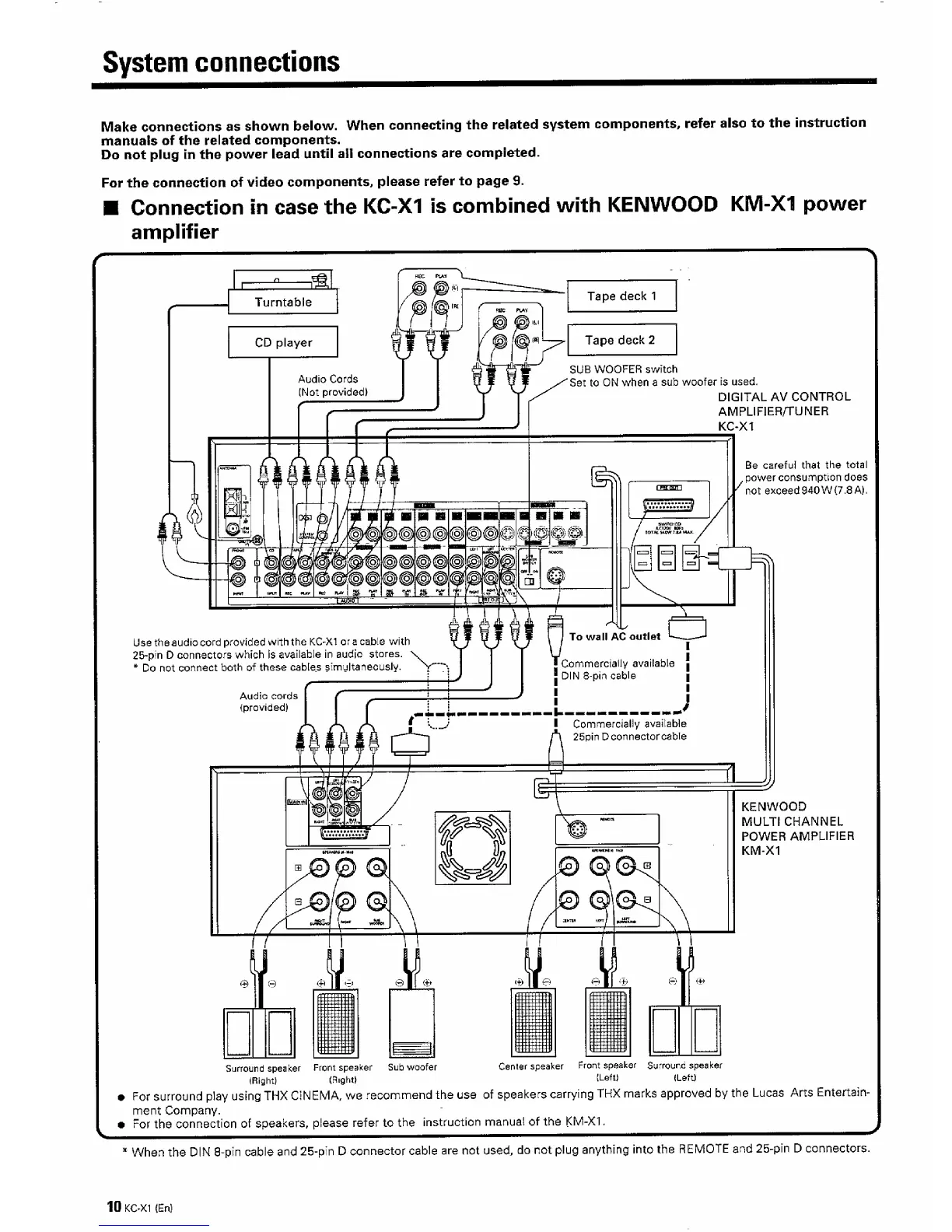 Page #10 background image