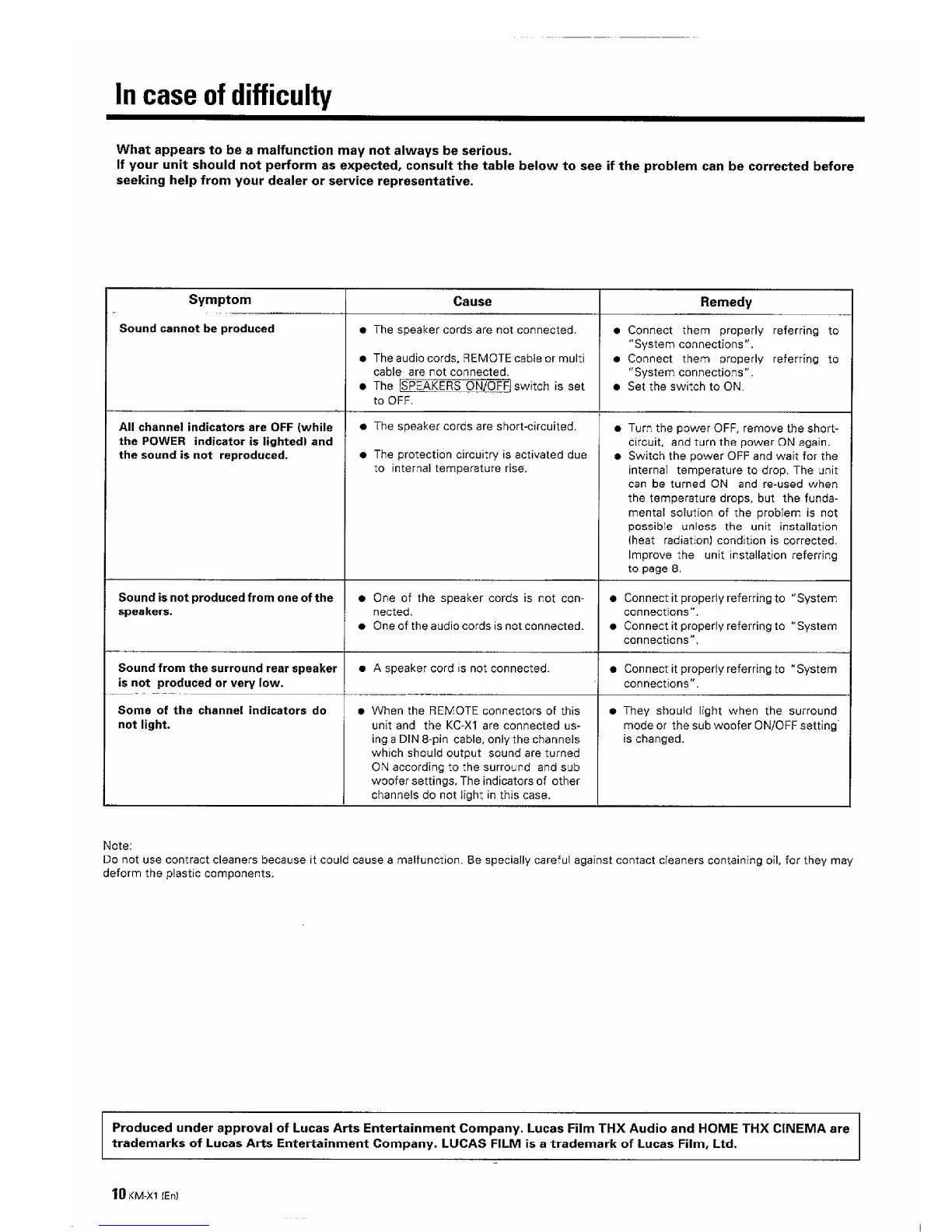 Page #10 background image