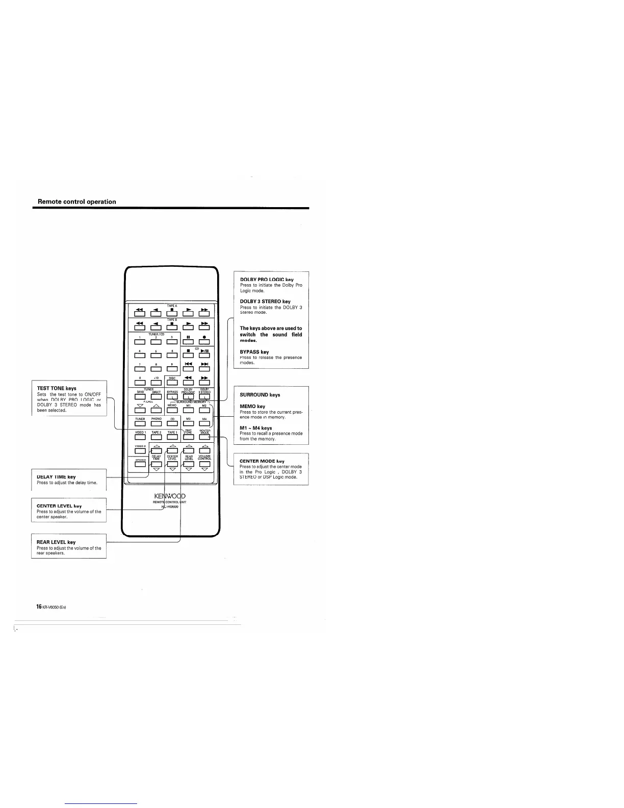 Page #16 background image