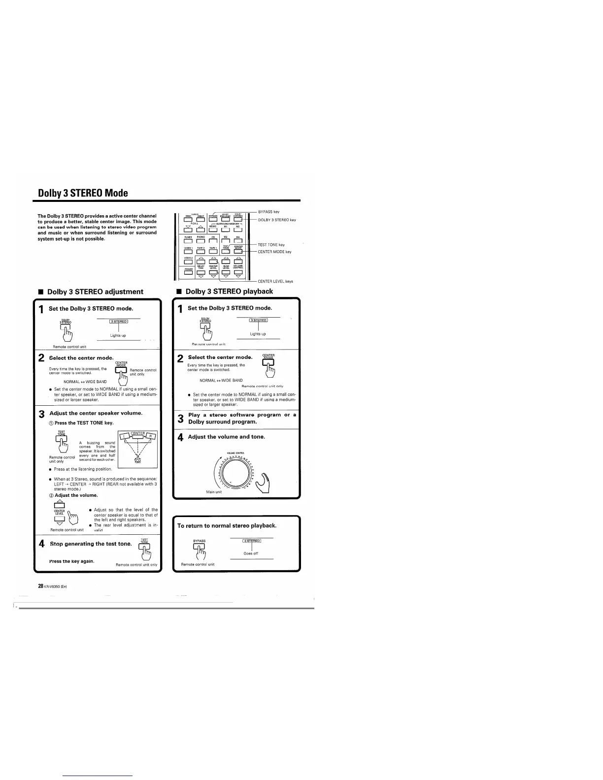 Page #28 background image