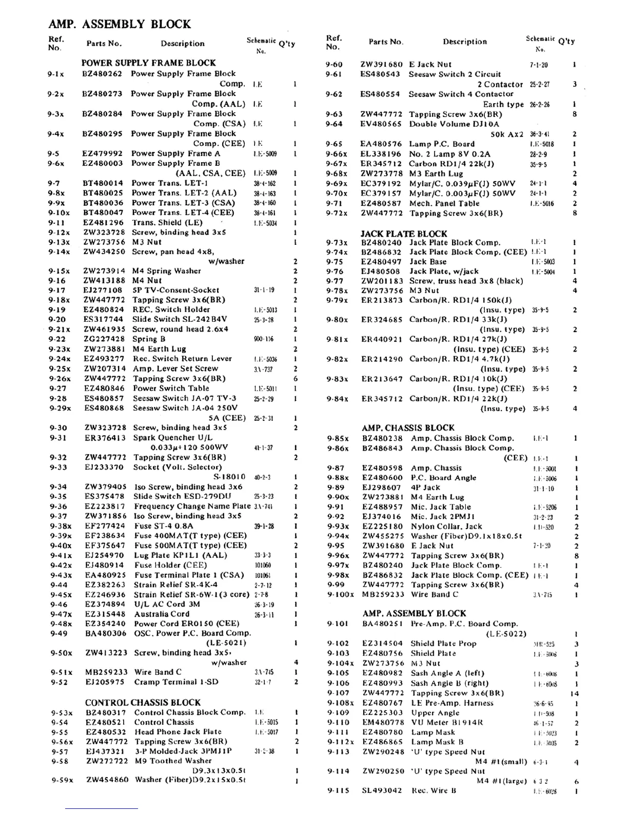 Page #32 background image