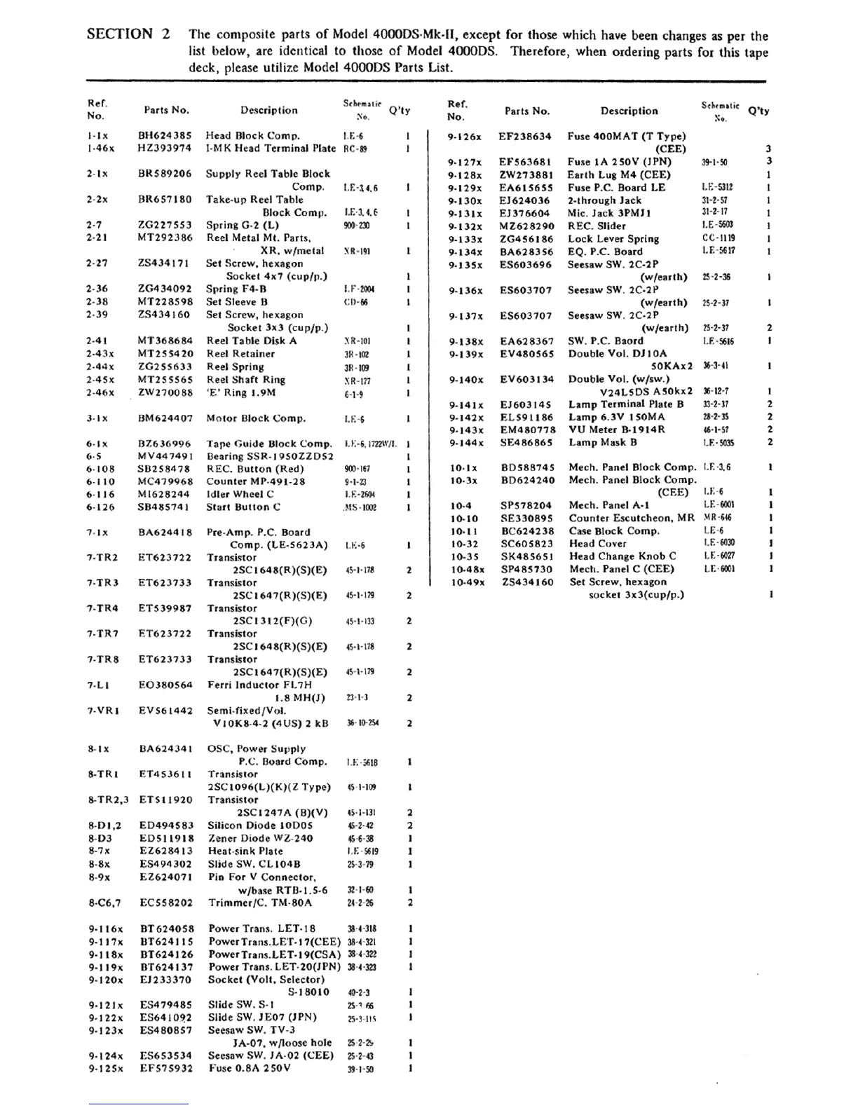 Page #42 background image