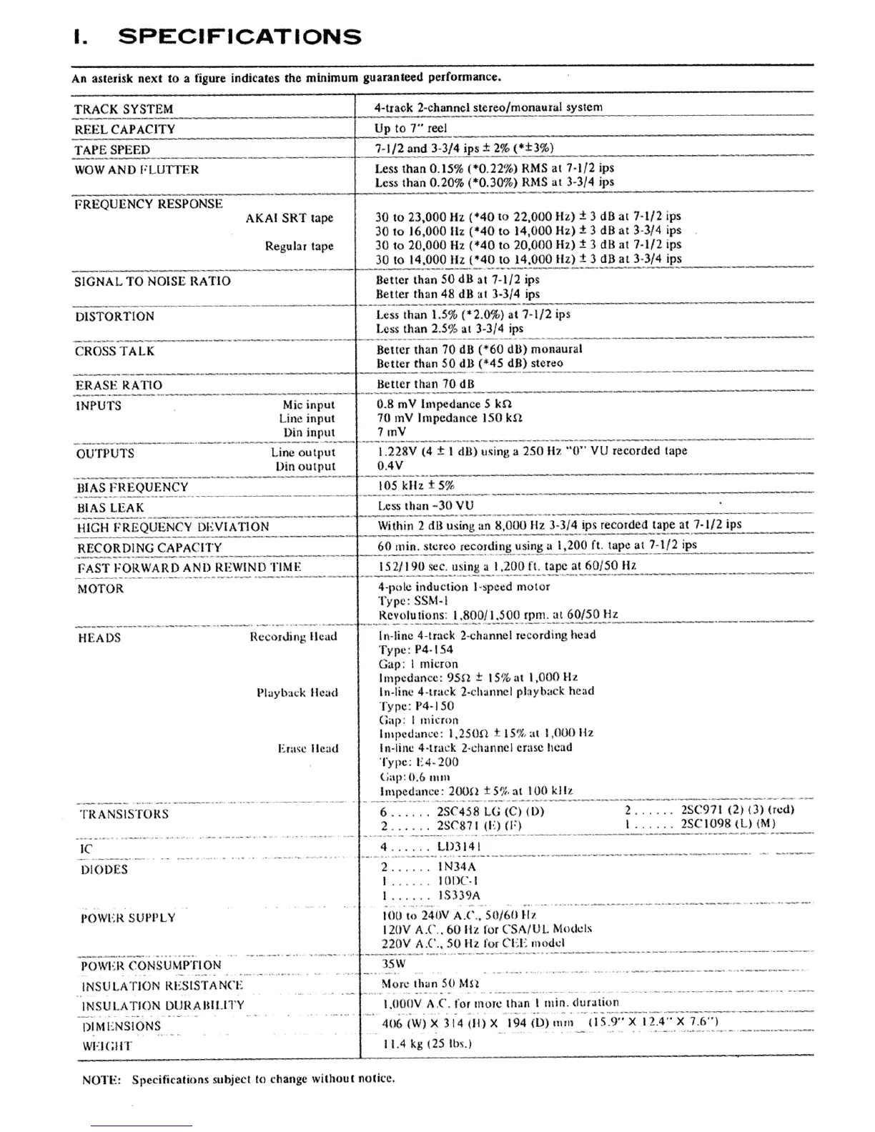 Page #4 background image
