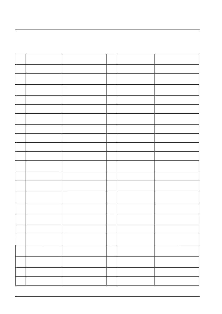 Page #141 background image