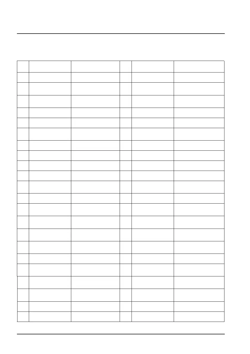 Page #143 background image